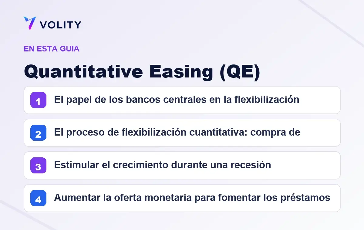 Secciones clave de esta guía de Volity sobre quantitative easing (qe)
