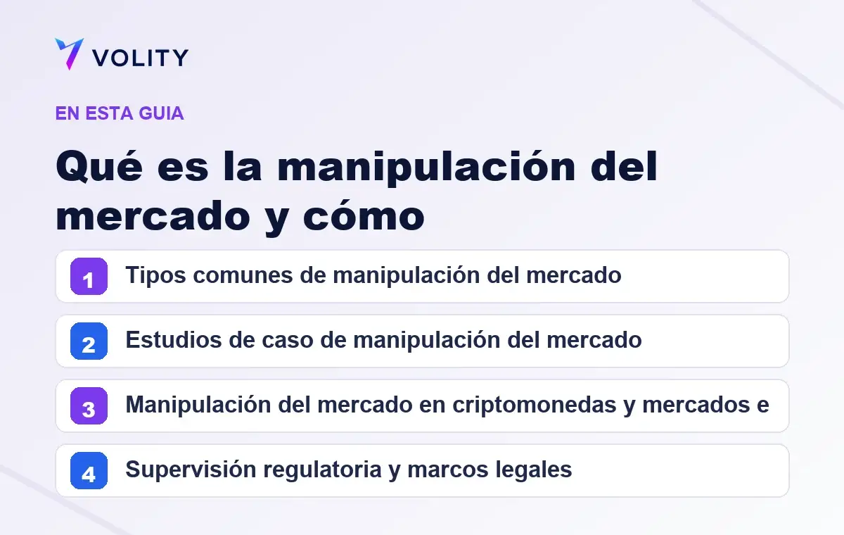 Secciones clave de esta guía de Volity sobre qué es la manipulación del mercado y cómo