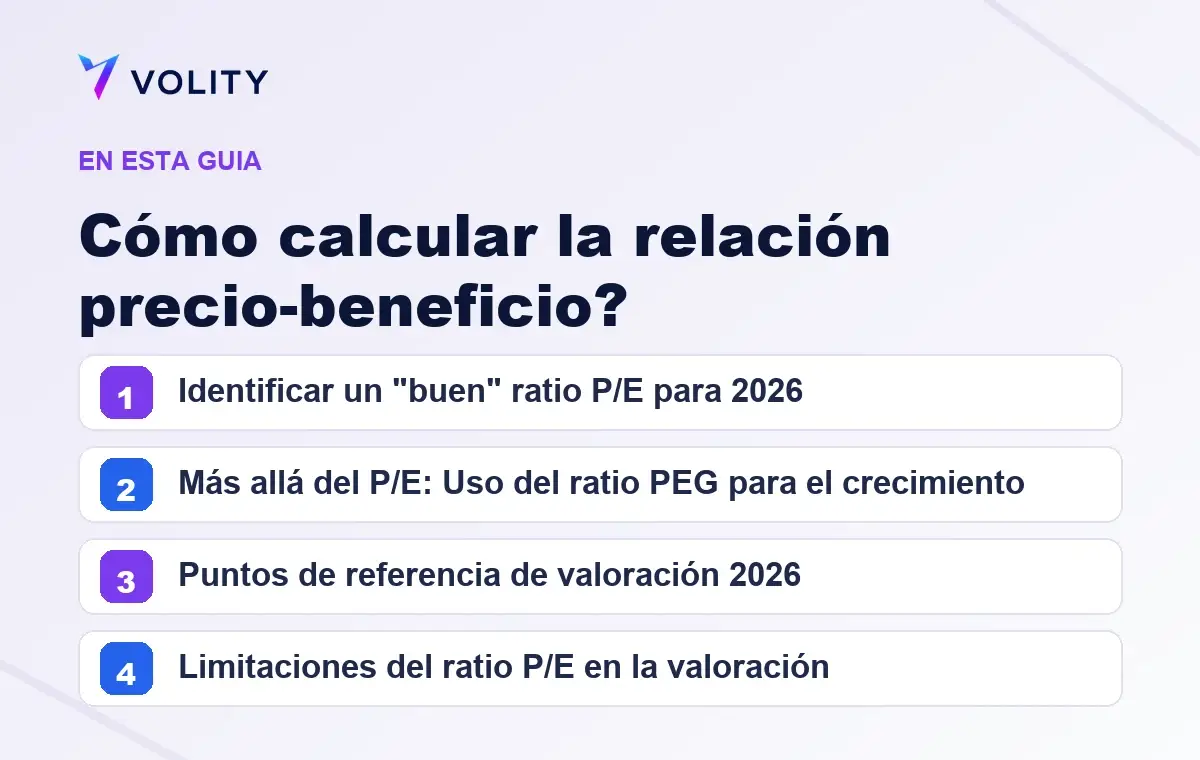 Secciones clave de esta guía de Volity sobre cómo calcular la relación precio-beneficio?