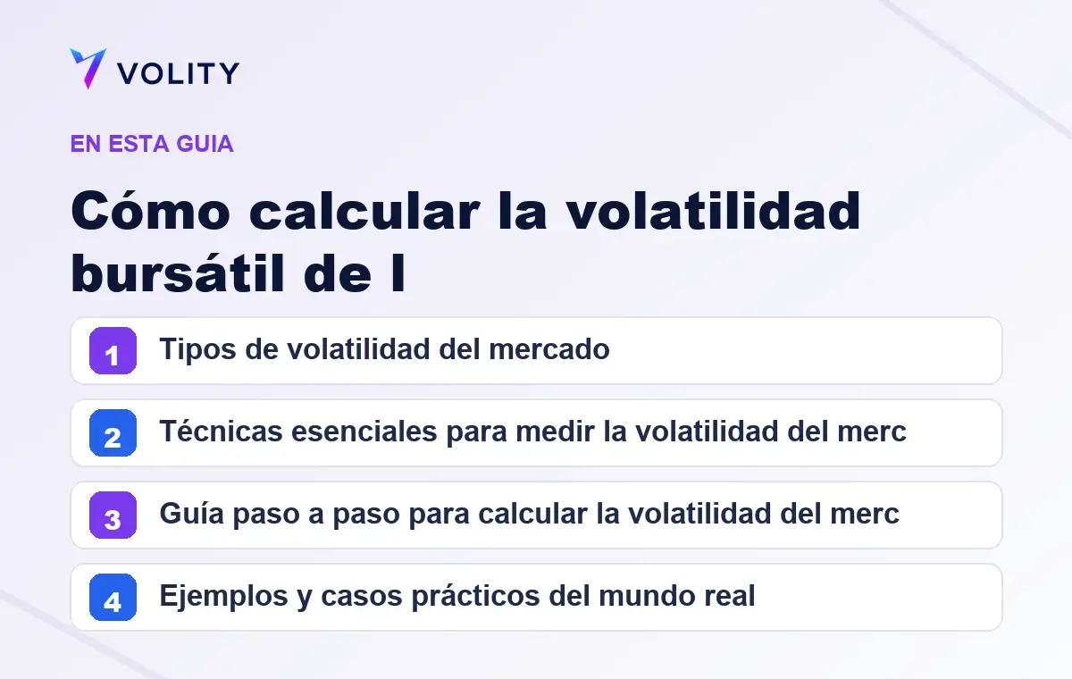 Secciones clave de esta guía de Volity sobre cómo calcular la volatilidad bursátil de l
