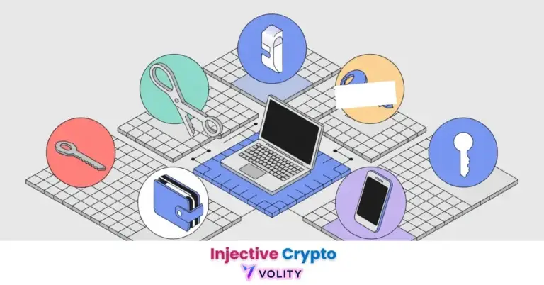 Injective Crypto