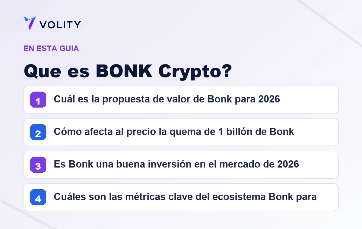 Secciones clave de esta guía de Volity sobre que es bonk crypto?