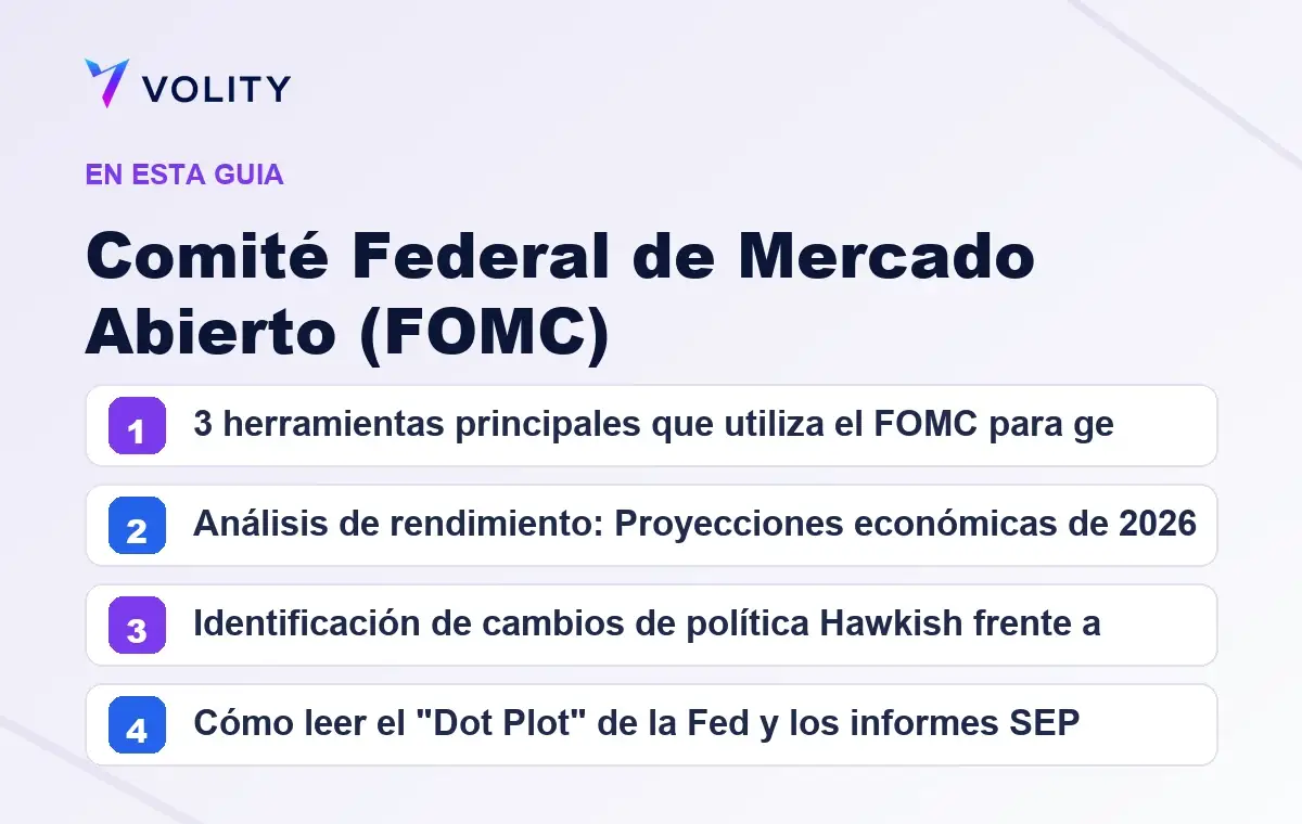 Secciones clave de esta guía de Volity sobre comité federal de mercado abierto (fomc)
