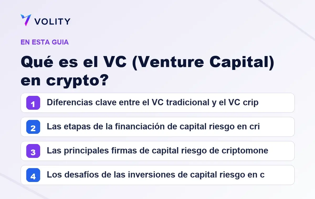 Secciones clave de esta guía de Volity sobre qué es el vc (venture capital) en crypto?