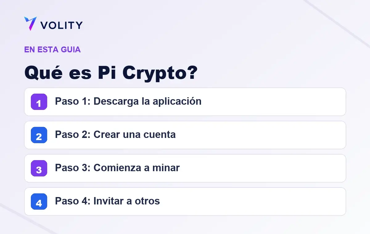 Secciones clave de esta guía de Volity sobre qué es pi crypto?
