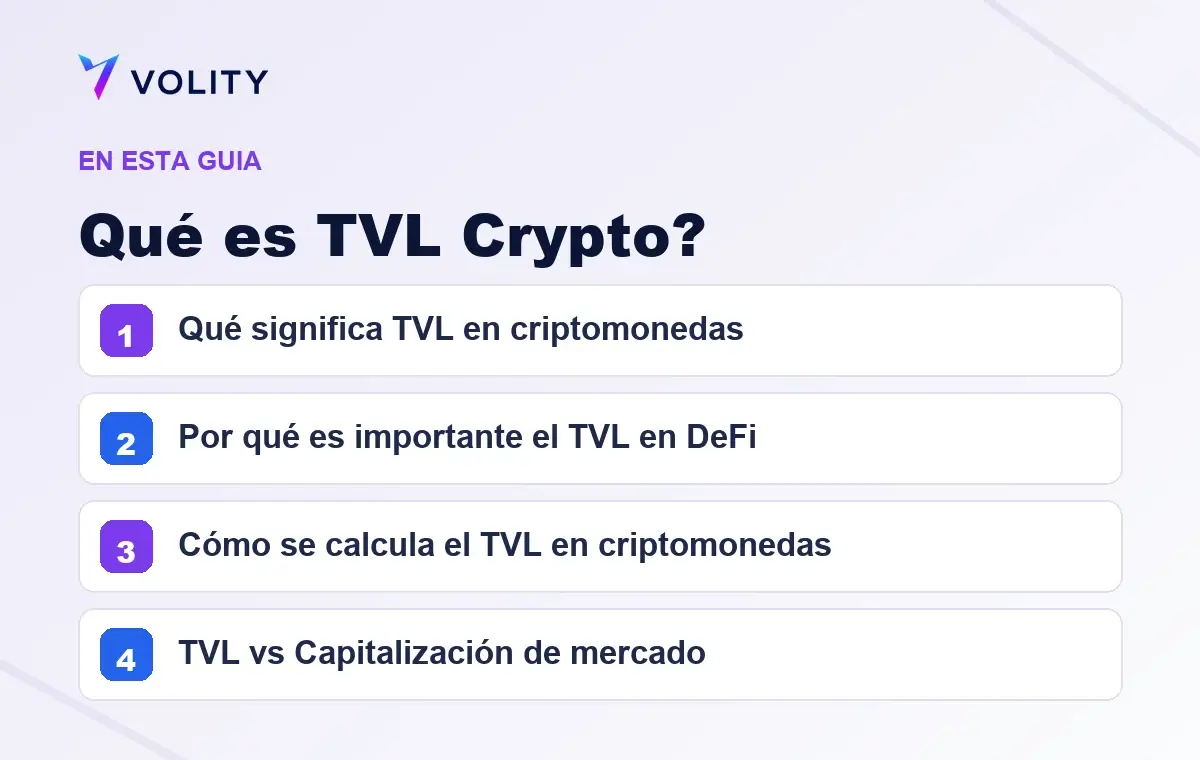 Secciones clave de esta guía de Volity sobre qué es tvl crypto?