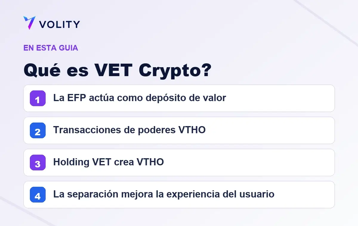 Secciones clave de esta guía de Volity sobre qué es vet crypto?