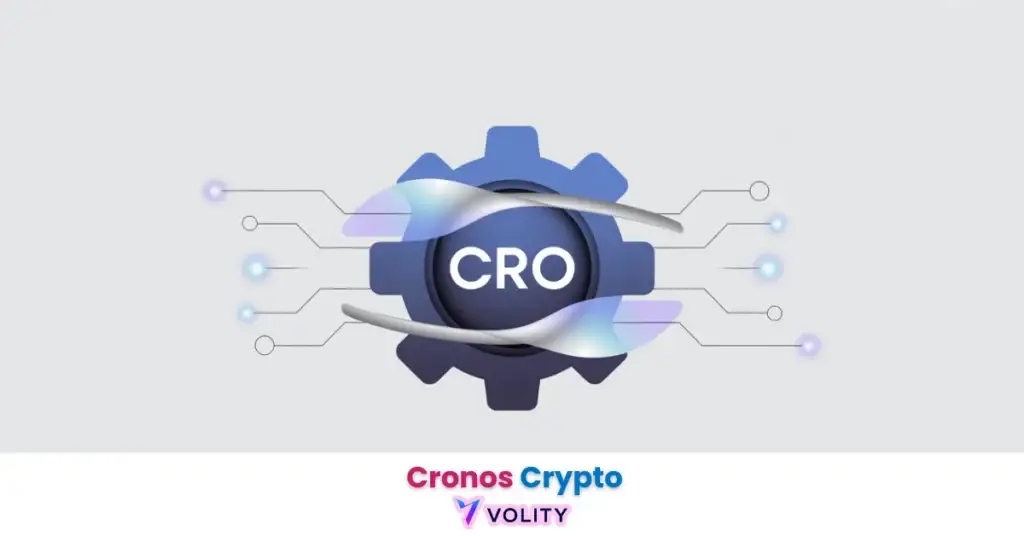cronos crypto
