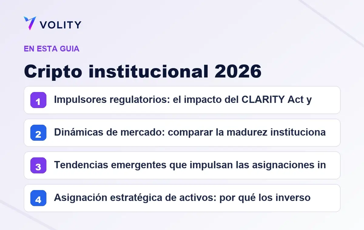 Secciones clave de esta guía de Volity sobre cripto institucional 2026