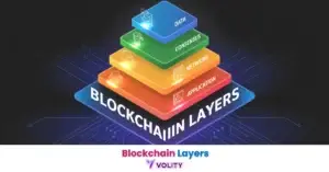 Blockchain Layers