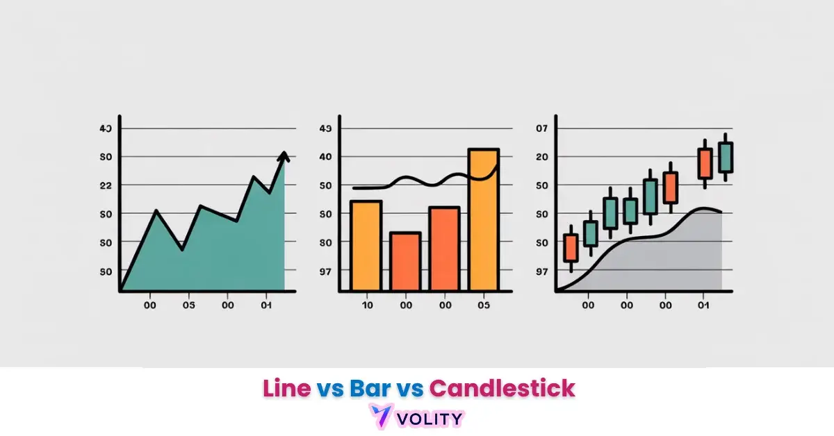 Line vs. Bar vs. Candlestick_ Pick the Right Chart  