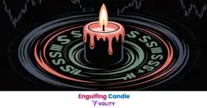 Engulfing Candle