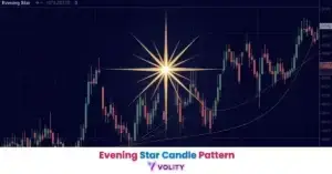 evening star candle pattern