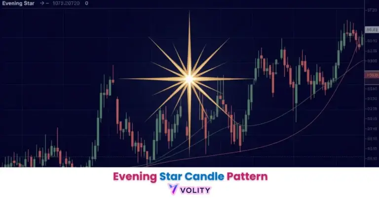 evening star candle pattern