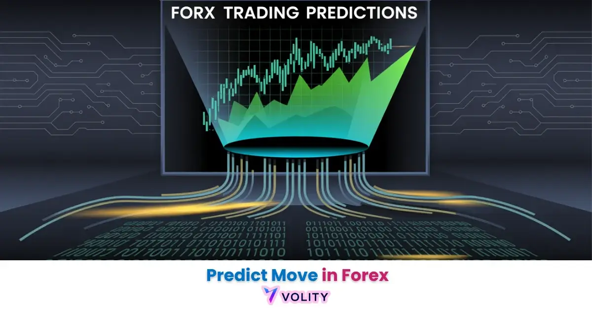 how to predict move in forex