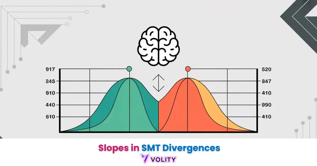 slopes mean in smt divergences