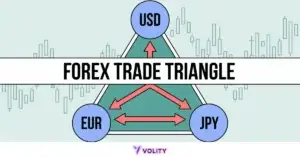 trade triangle