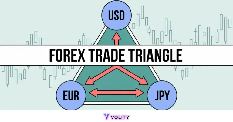 trade triangle