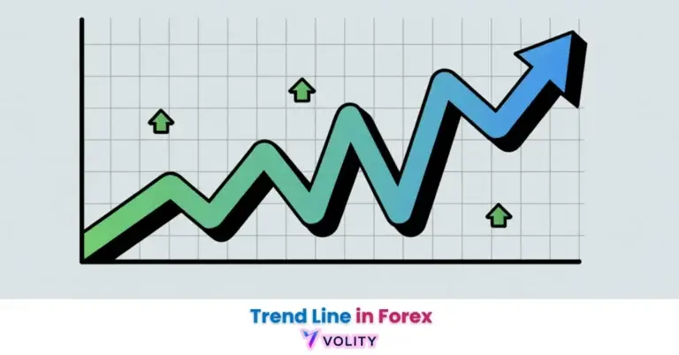 what is a trend line