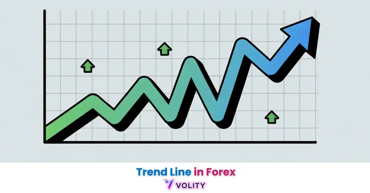 what is a trend line