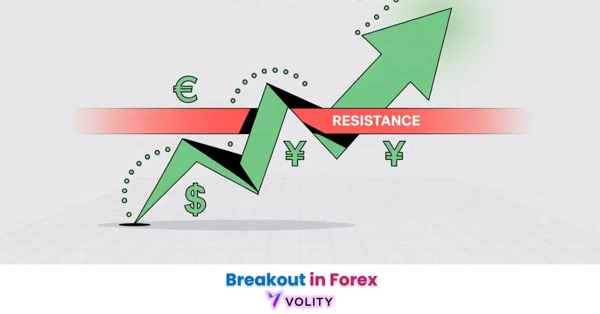 breakout