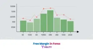free margin in forex