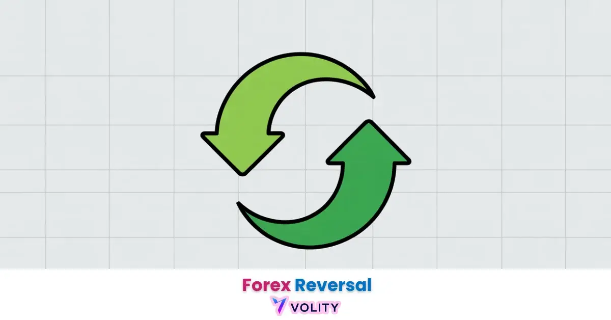 reversal in trading