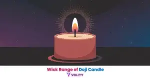 wick range of a doji candle