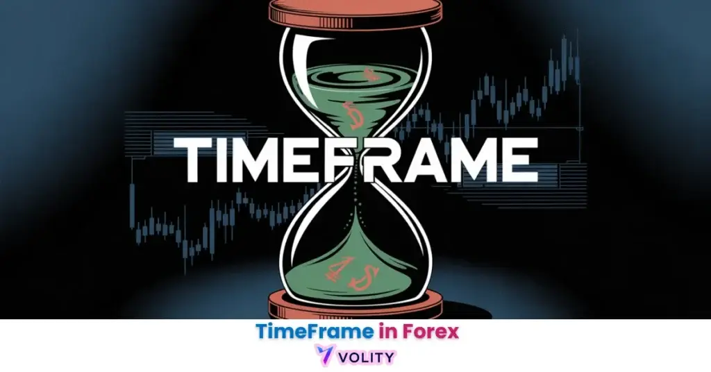 time frame