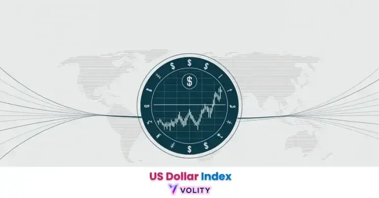 what is us dollar index