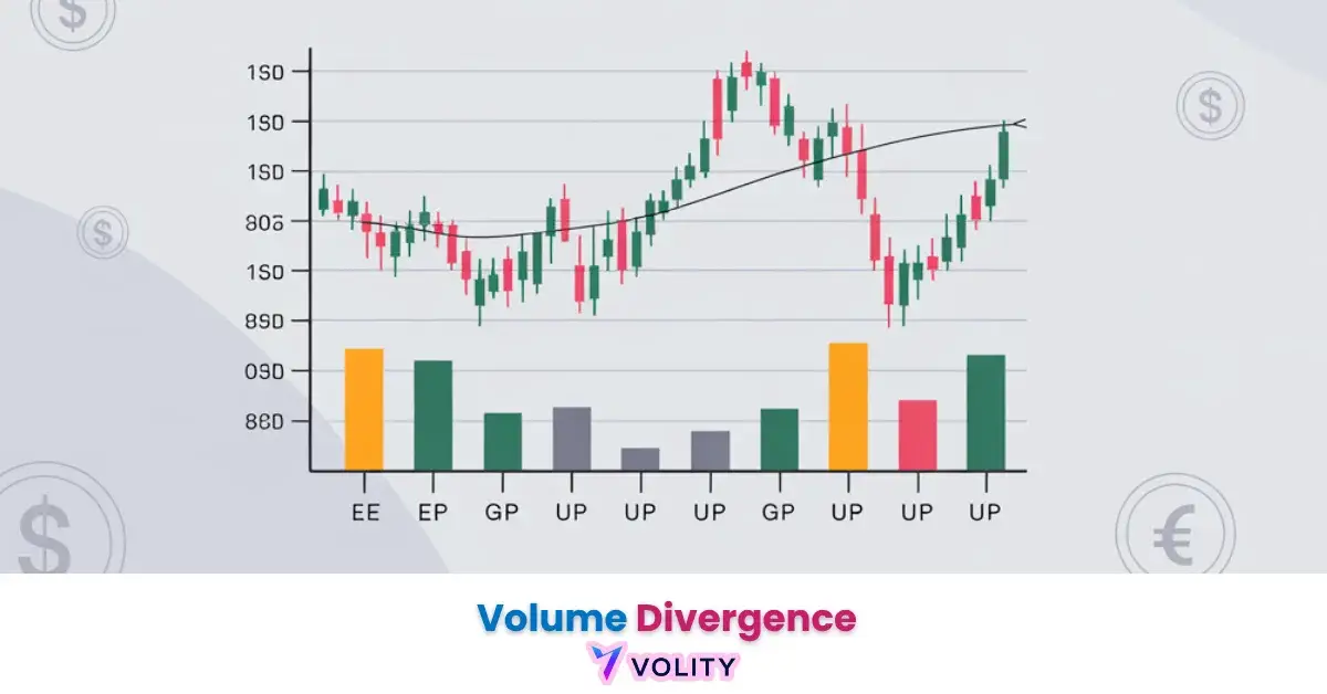 what is volume divergence in trading