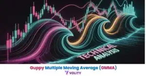 Guppy Multiple Moving Average