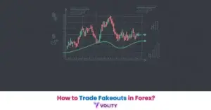 How to Trade Fakeouts in Forex