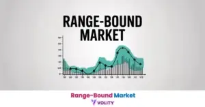 Range-Bound Market