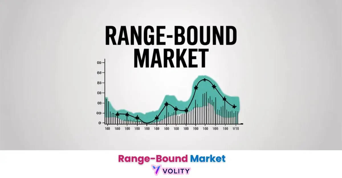 Range-Bound Market