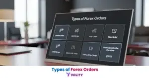 Types of Forex Orders