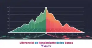 Diferencial de rendimiento de los bonos