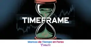 Marcos de Tiempo en Forex