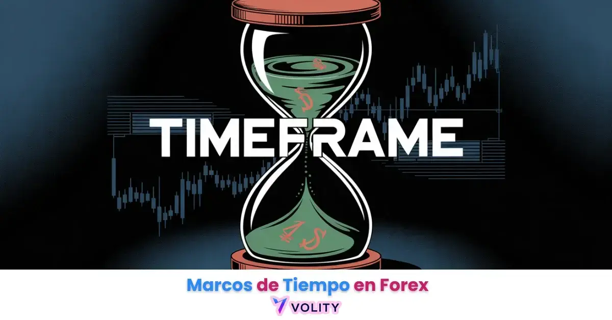 Marcos de Tiempo en Forex