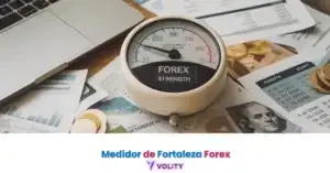 Medidor de Fortaleza Forex