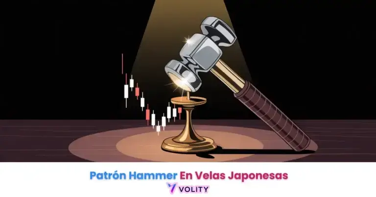 Patrón Hammer En Velas Japonesas