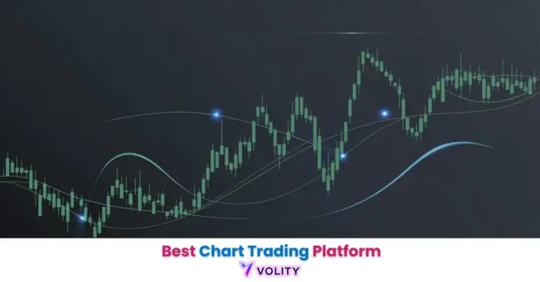 Best Chart Trading Platform
