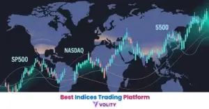 Best Indices Trading Platform
