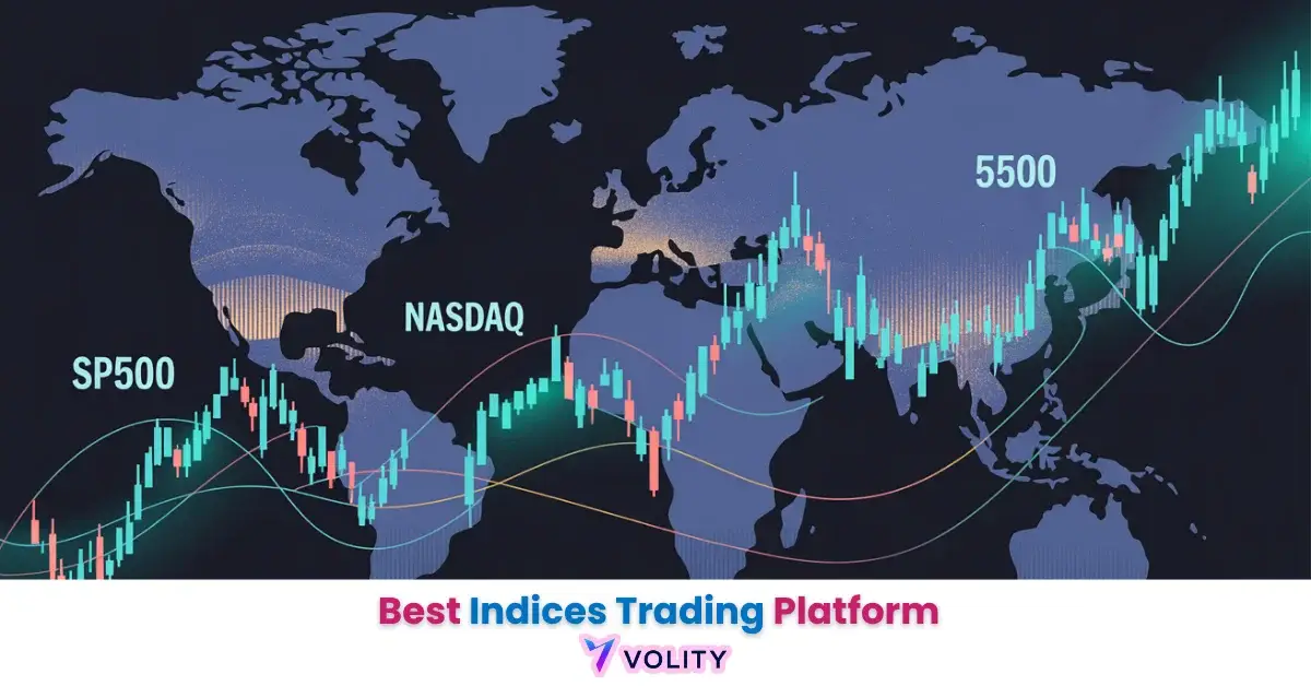 Best Indices Trading Platform