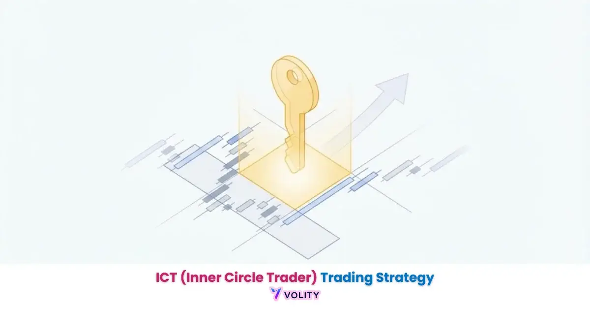 ICT (Inner Circle Trader) Trading Strategy