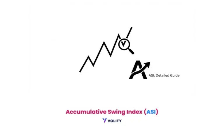 Accumulative Swing Index (ASI)