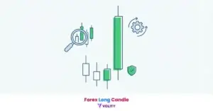 Forex Long Candle