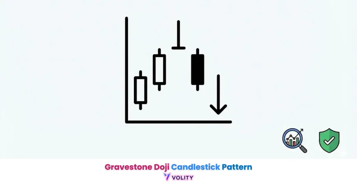 Gravestone Doji Candlestick Pattern