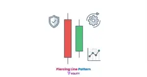 Piercing Line Pattern