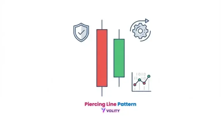 Piercing Line Pattern
